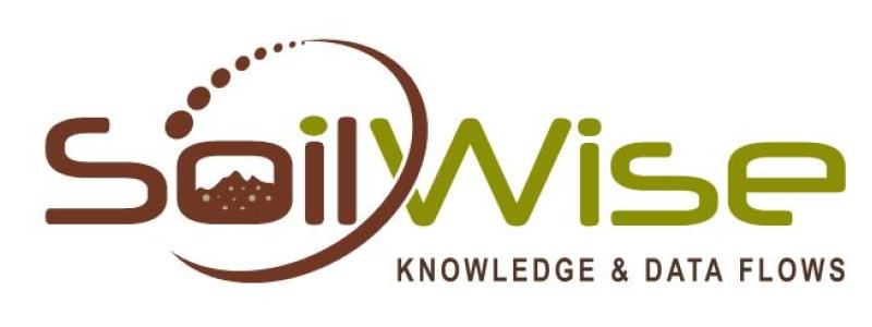 SoilWise logo
