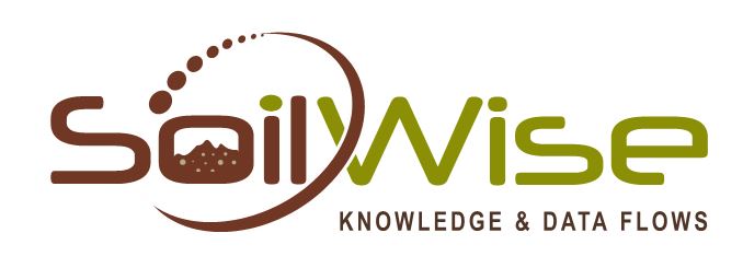 SoilWise logo