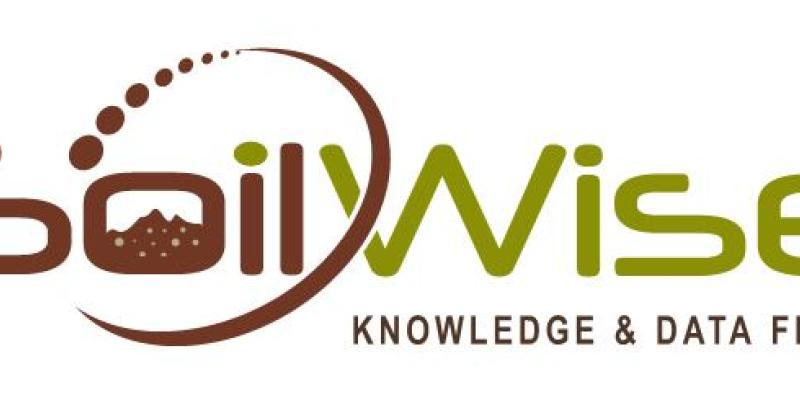 SoilWise logo